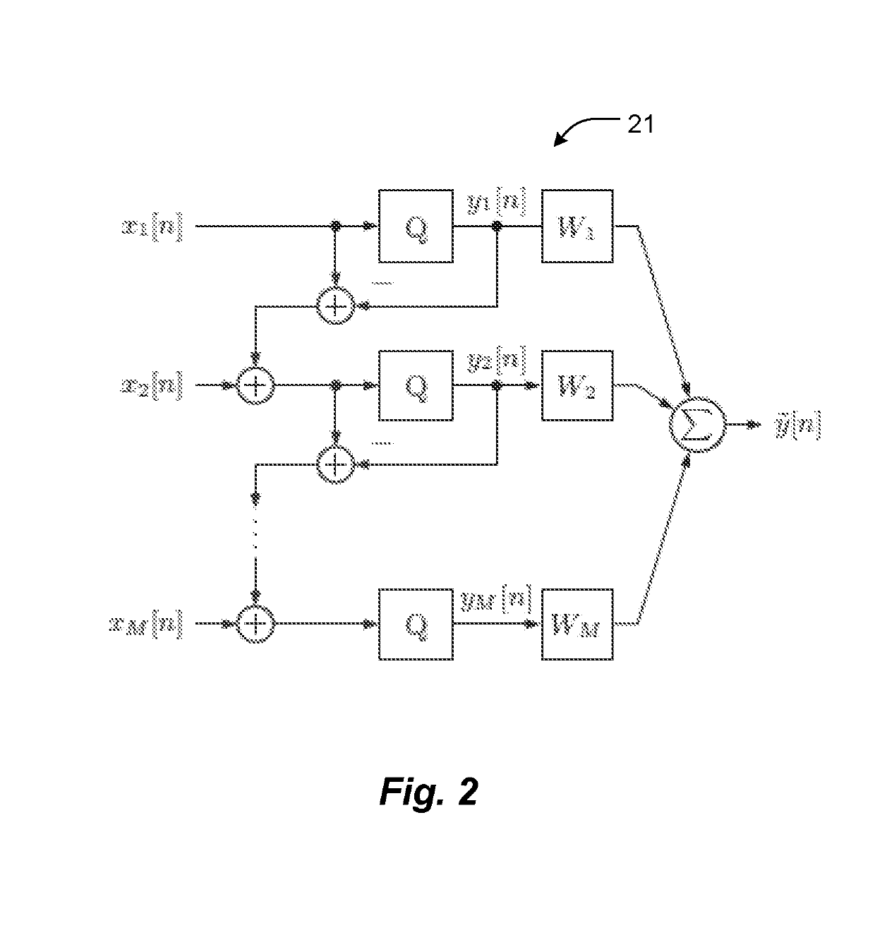 Space-time oversampling and error shaping for coarsely quantized arrays