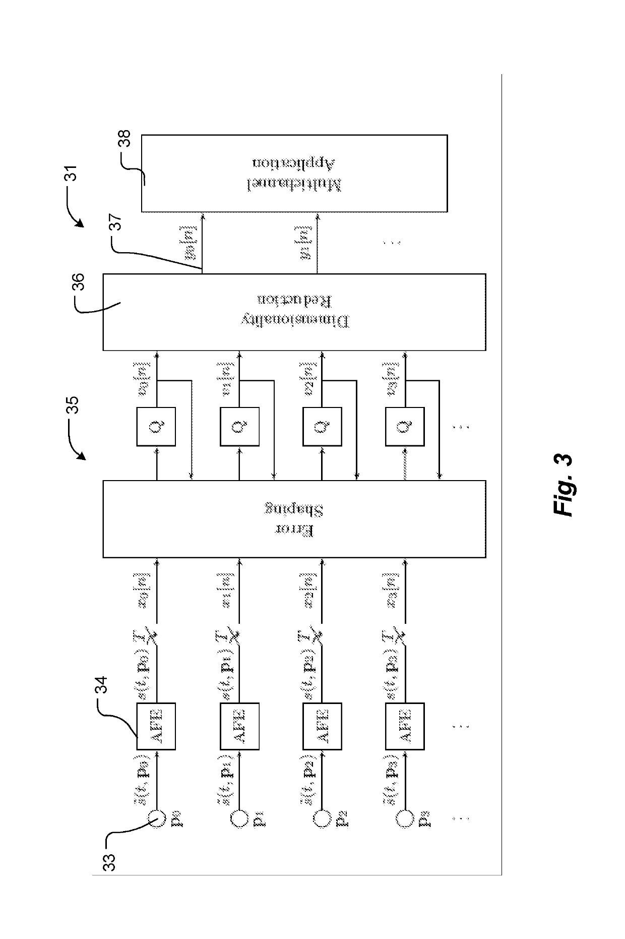 Space-time oversampling and error shaping for coarsely quantized arrays