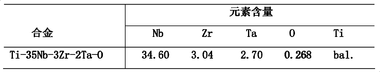 Medicinal oxygen-containing beta titanium alloy for orthopedic implantation and preparation method thereof