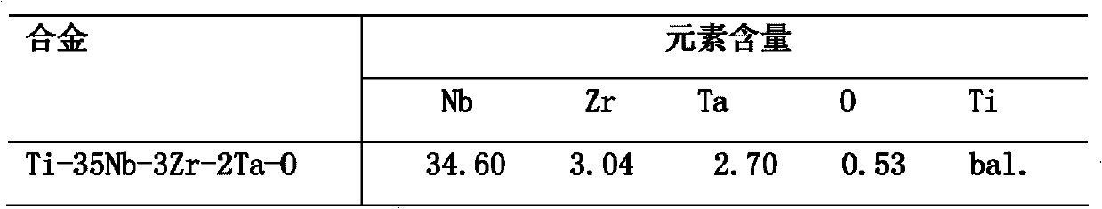 Medicinal oxygen-containing beta titanium alloy for orthopedic implantation and preparation method thereof