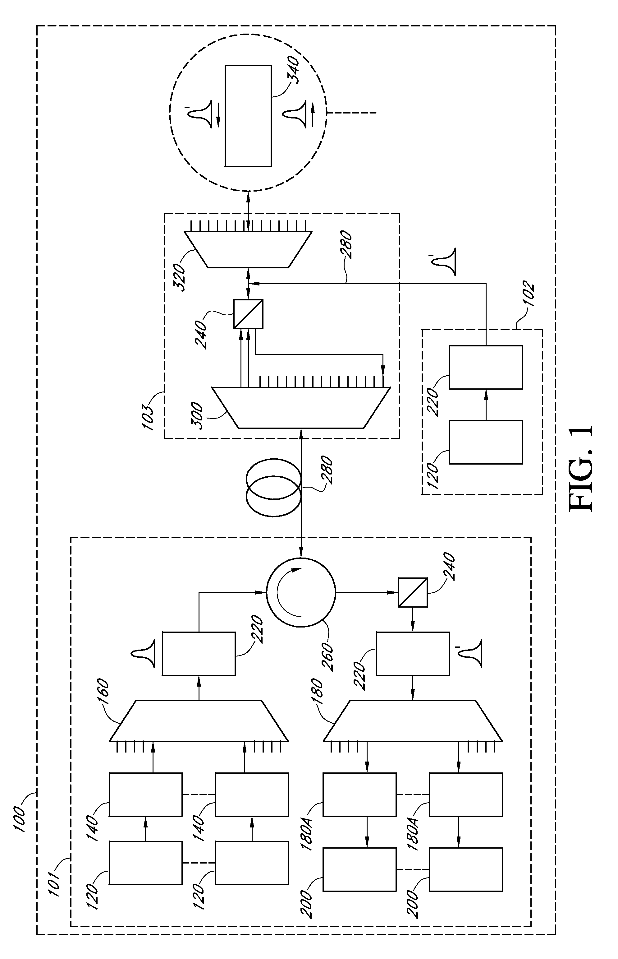 Dynamic intelligent bidirectional optical access communication system with object/intelligent appliance-to-object/intelligent appliance interaction