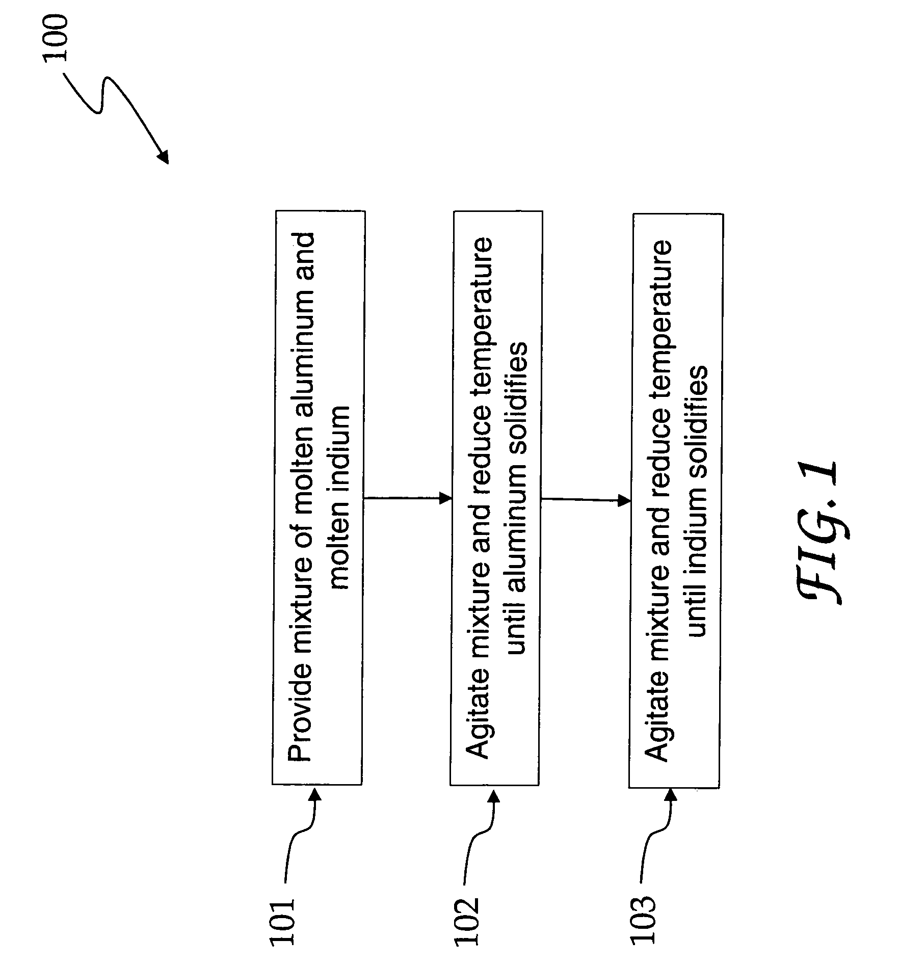 Composite solder TIM for electronic package