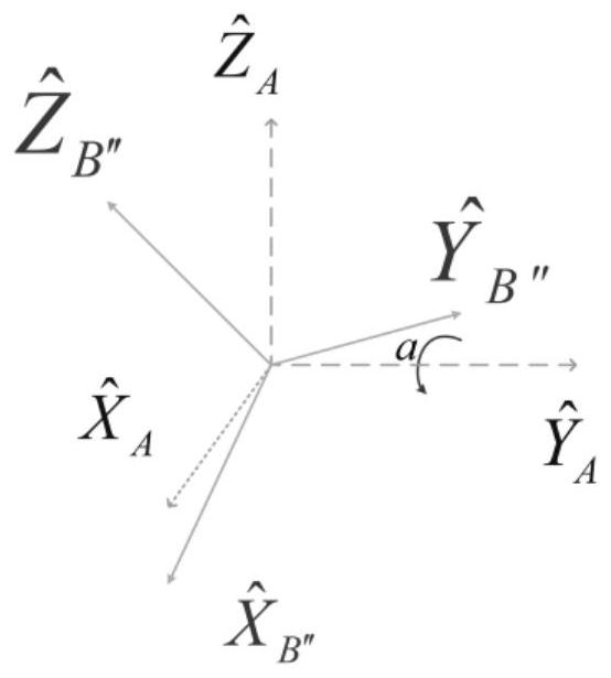 A method for on-orbit joint calibration of multi-beam spaceborne laser altimeter