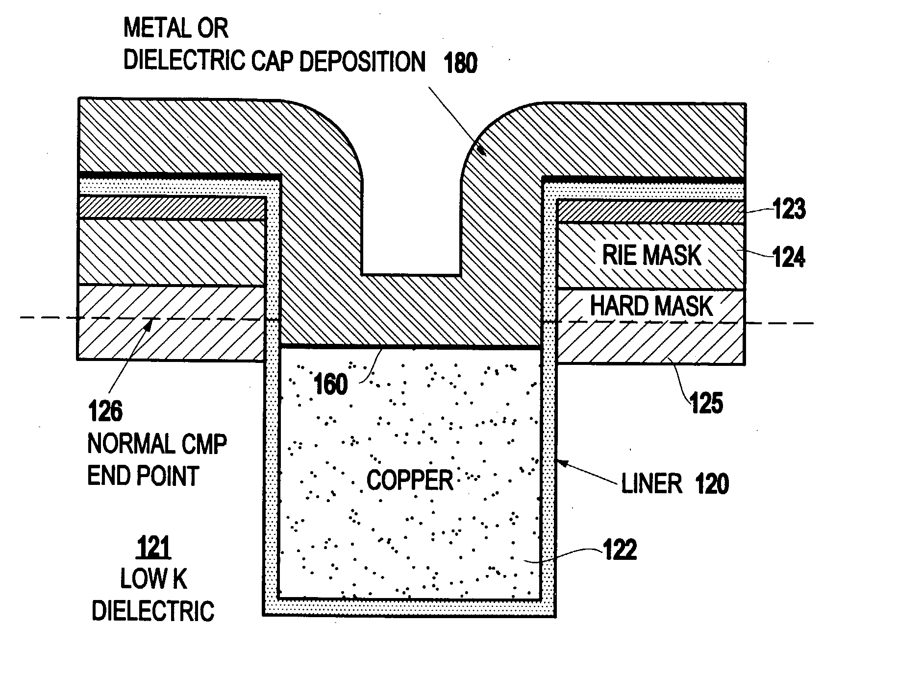 Copper recess process with application to selective capping and electroless plating