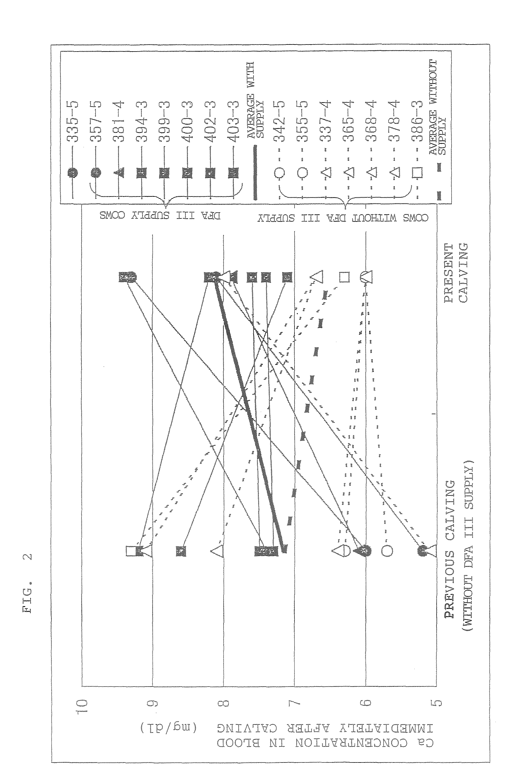 Preventive and/or therapeutic agent for calcipenia