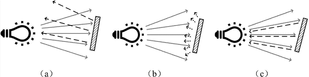 Backward reflecting modulation tag with light as medium and reader-writer system