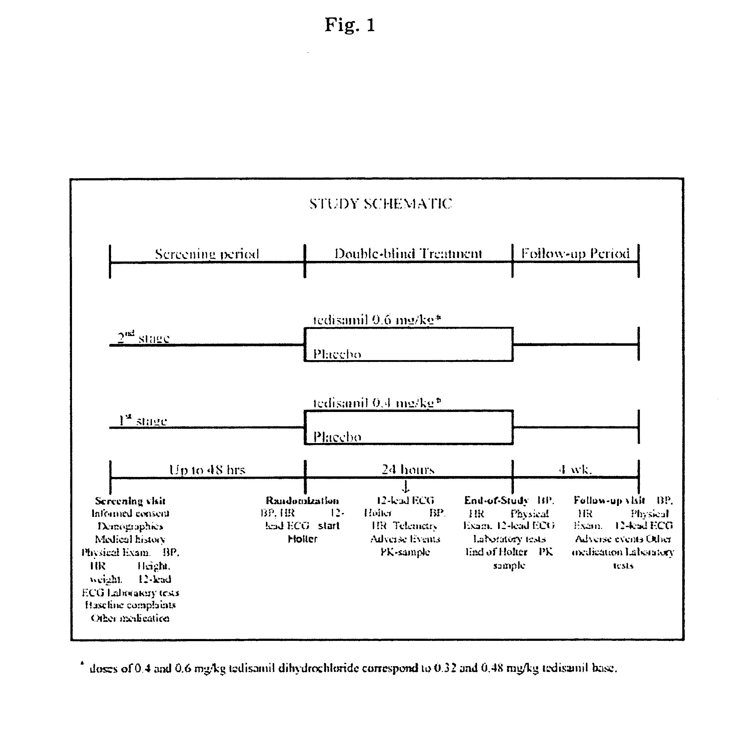 Liquid pharmaceutical formulations containing 3,7-diazabicyclo[3,3,1]nonane compounds and methods of treatment relating to anti-arrhythmic events