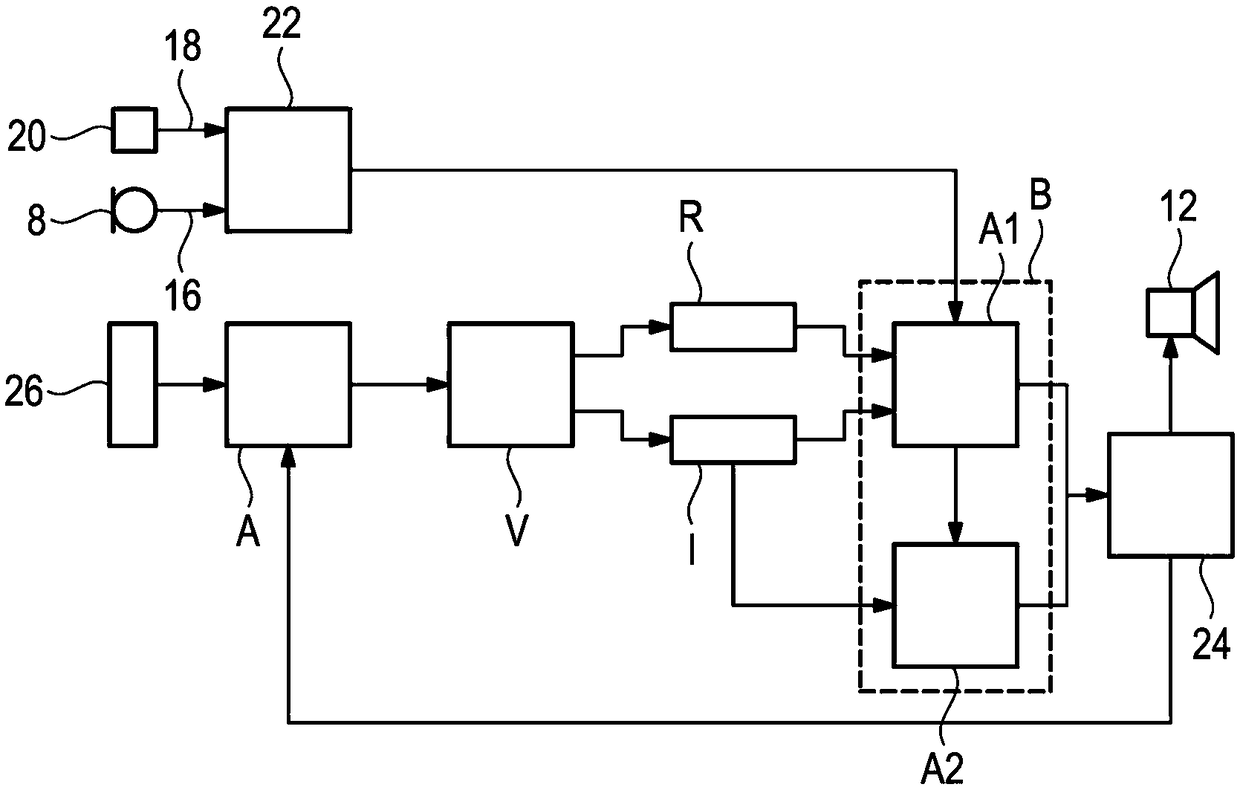 Method for operating hearing aid and hearing aid and