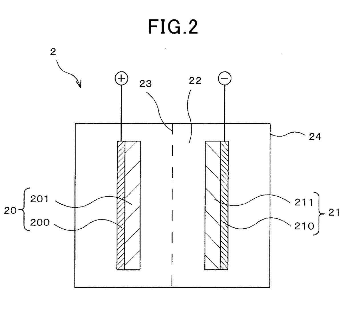 Secondary battery apparatus