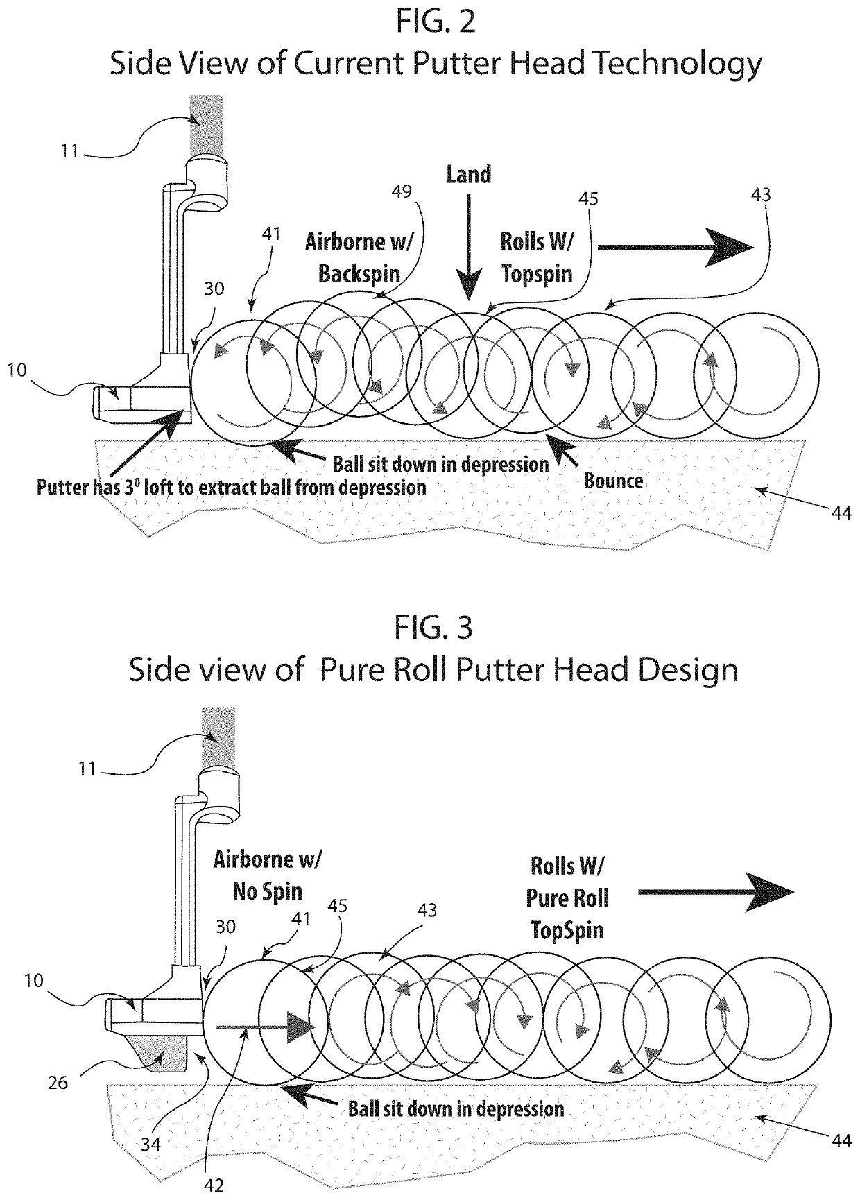 Golf Putter Head for Ensuring Pure Roll