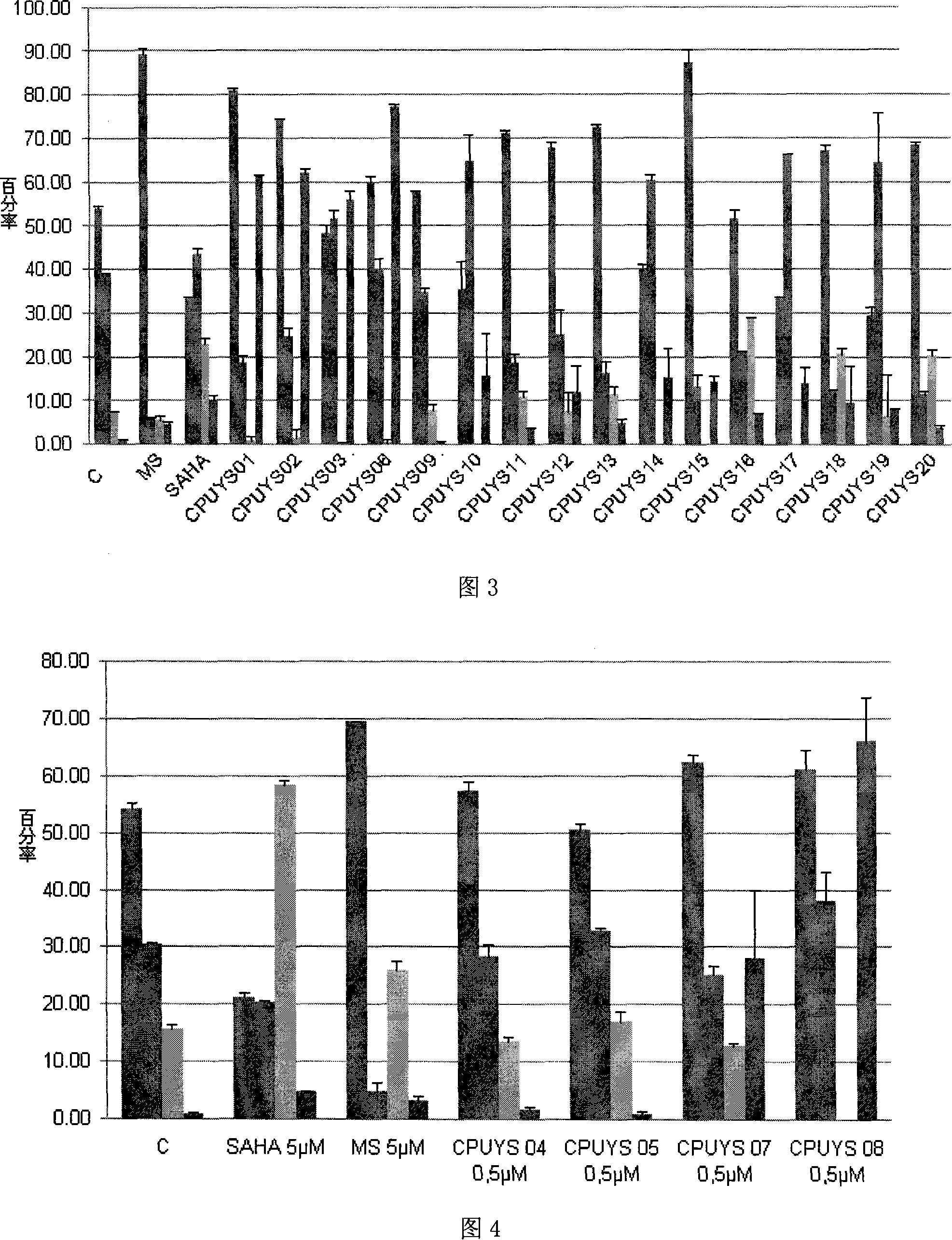 Histone deacetylase inhibitor and its preparation method and use