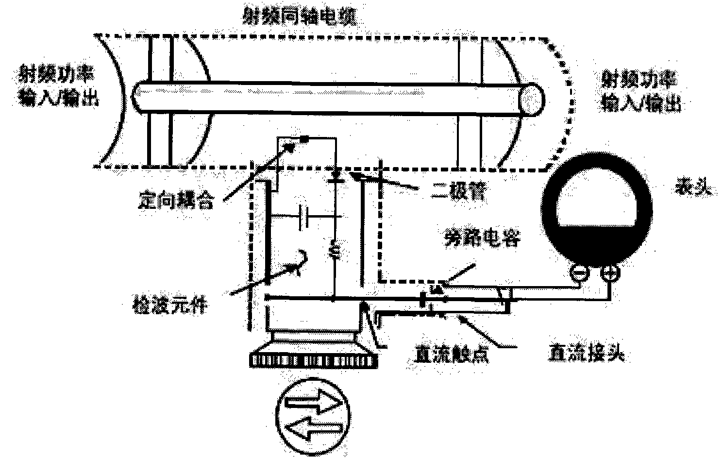 Passing type power meter capable of achieving broadband power compensation by using L & C circuit