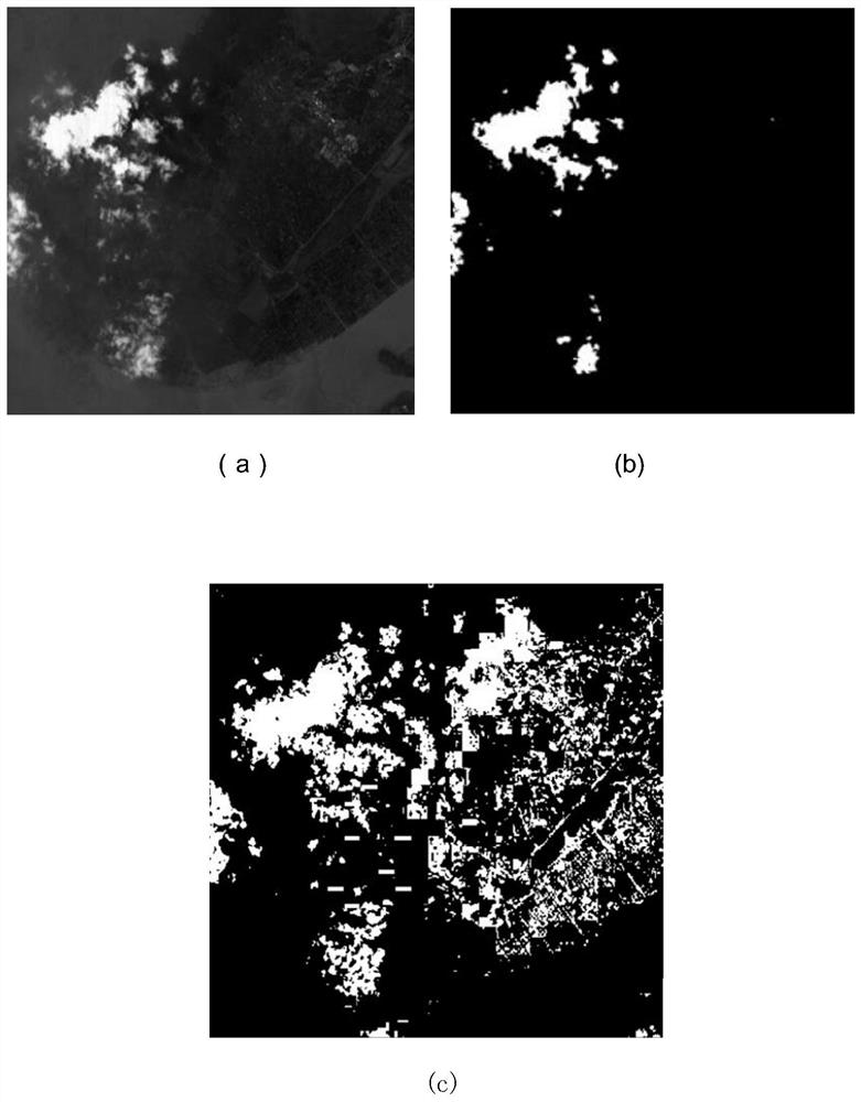 Multispectral cloud detection method based on semi-supervised spatial spectral features