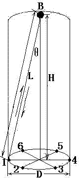 Method for measuring flow rate and flow direction of single-well underground water and leaking point of reservoir, and measuring device thereof