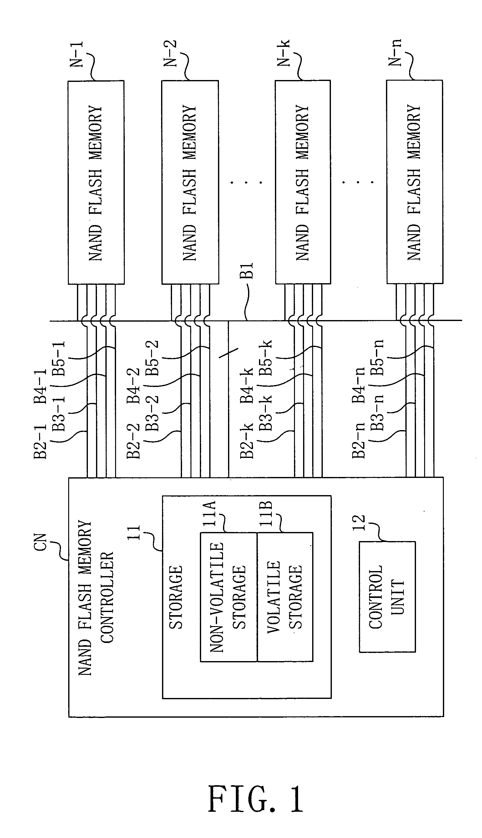 Data writing apparatus, data writing method, and program