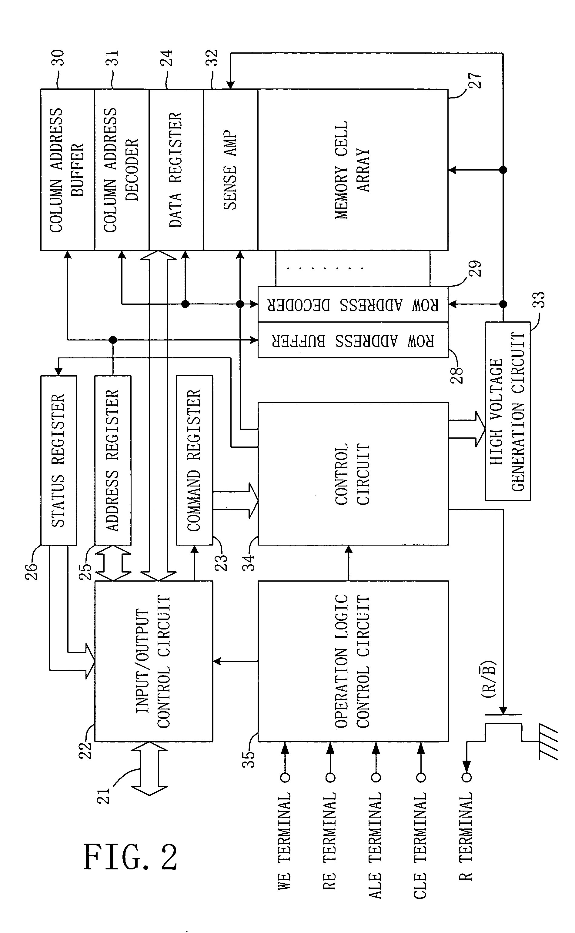 Data writing apparatus, data writing method, and program