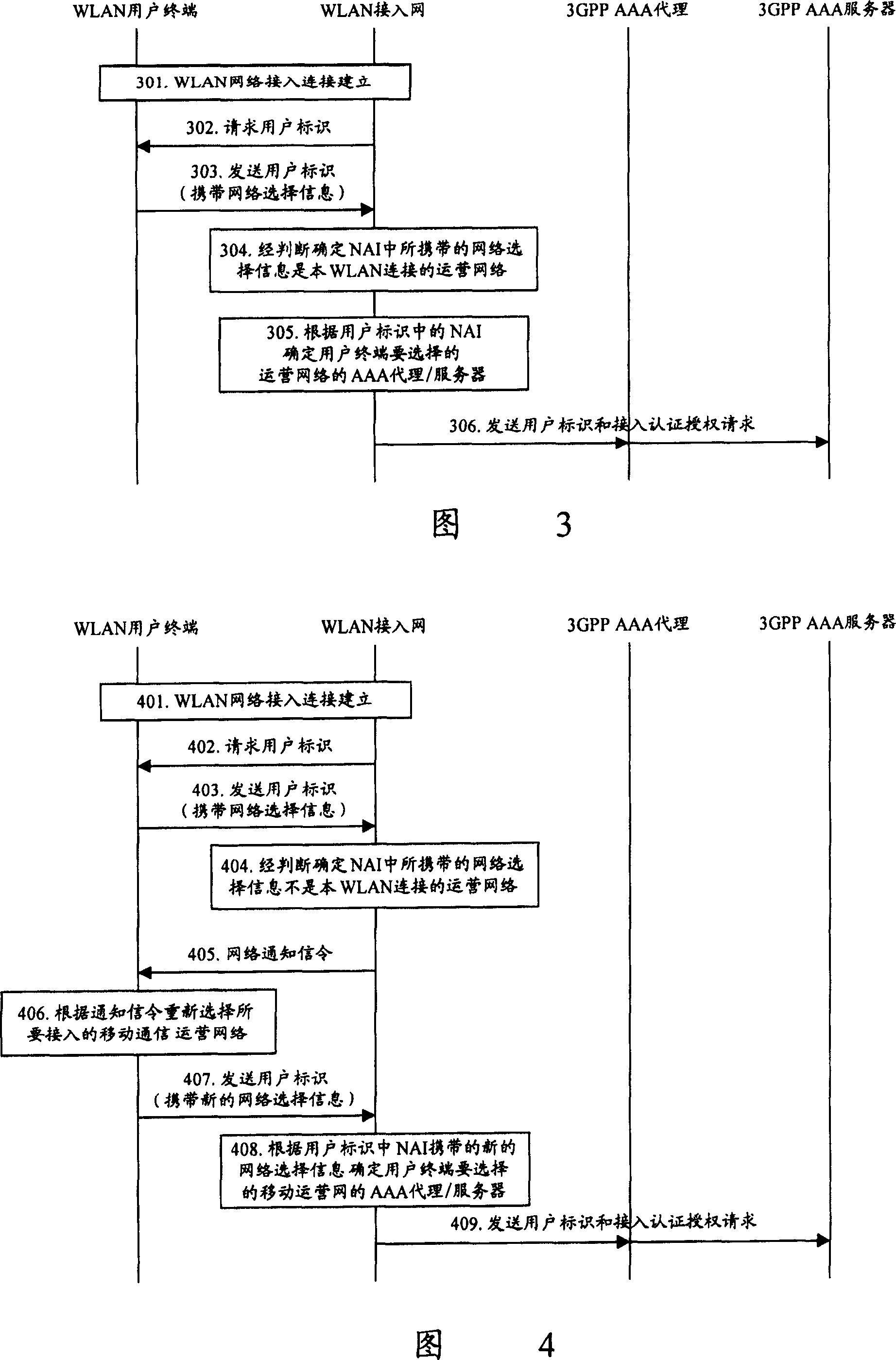 Interactive method for re-selecting operating network to wireless local network