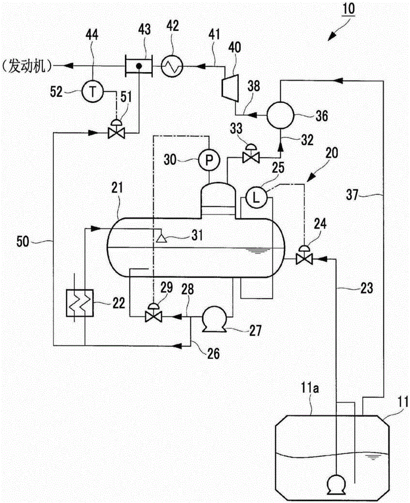 Natural gas fuel evaporator, natural gas fuel supply device, and method for supplying natural gas fuel to ships and motors