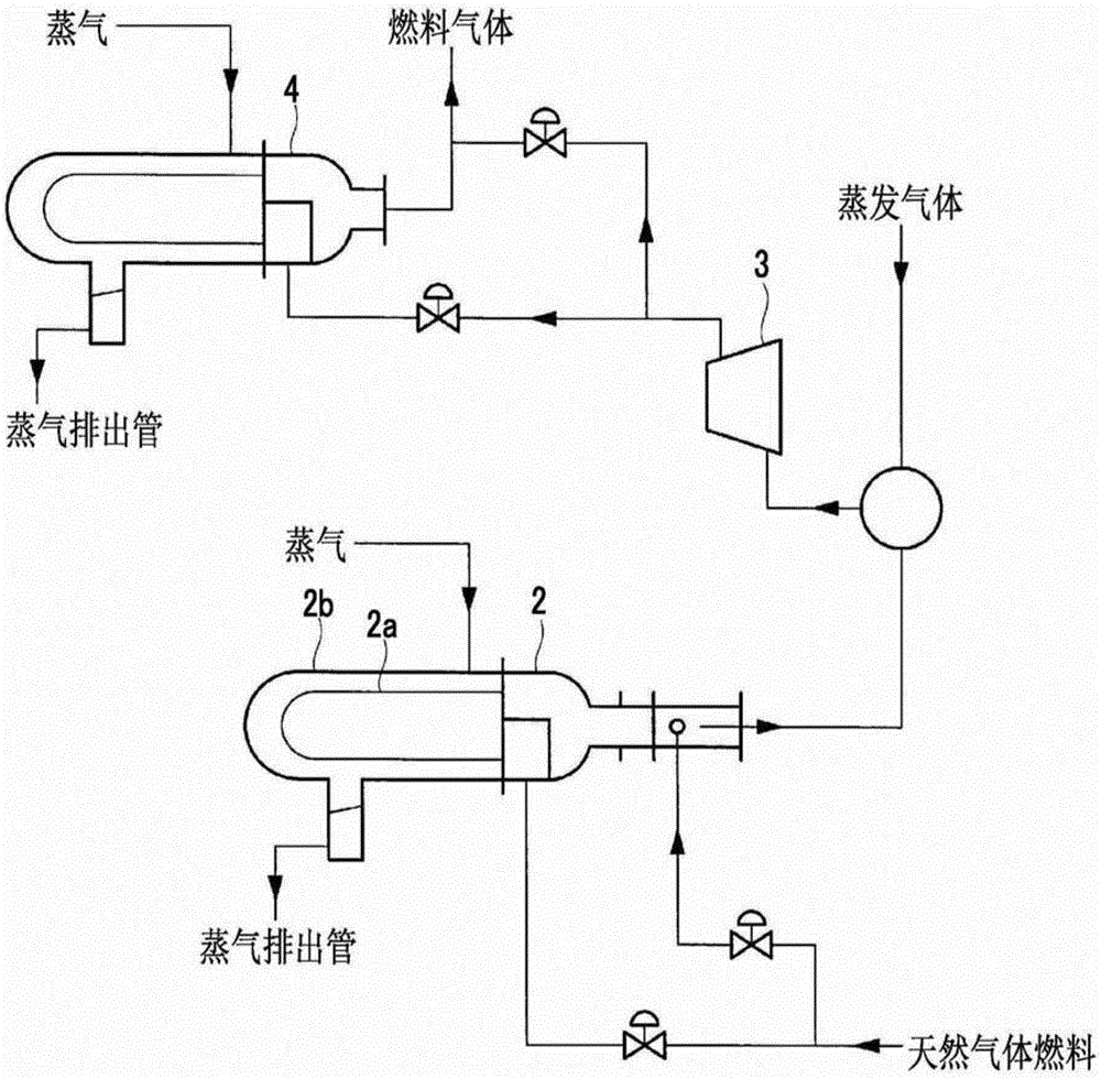 Natural gas fuel evaporator, natural gas fuel supply device, and method for supplying natural gas fuel to ships and motors