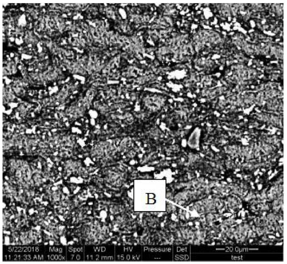 A kind of graphene and carbon nanotube reinforced aluminum matrix composite material and preparation method thereof