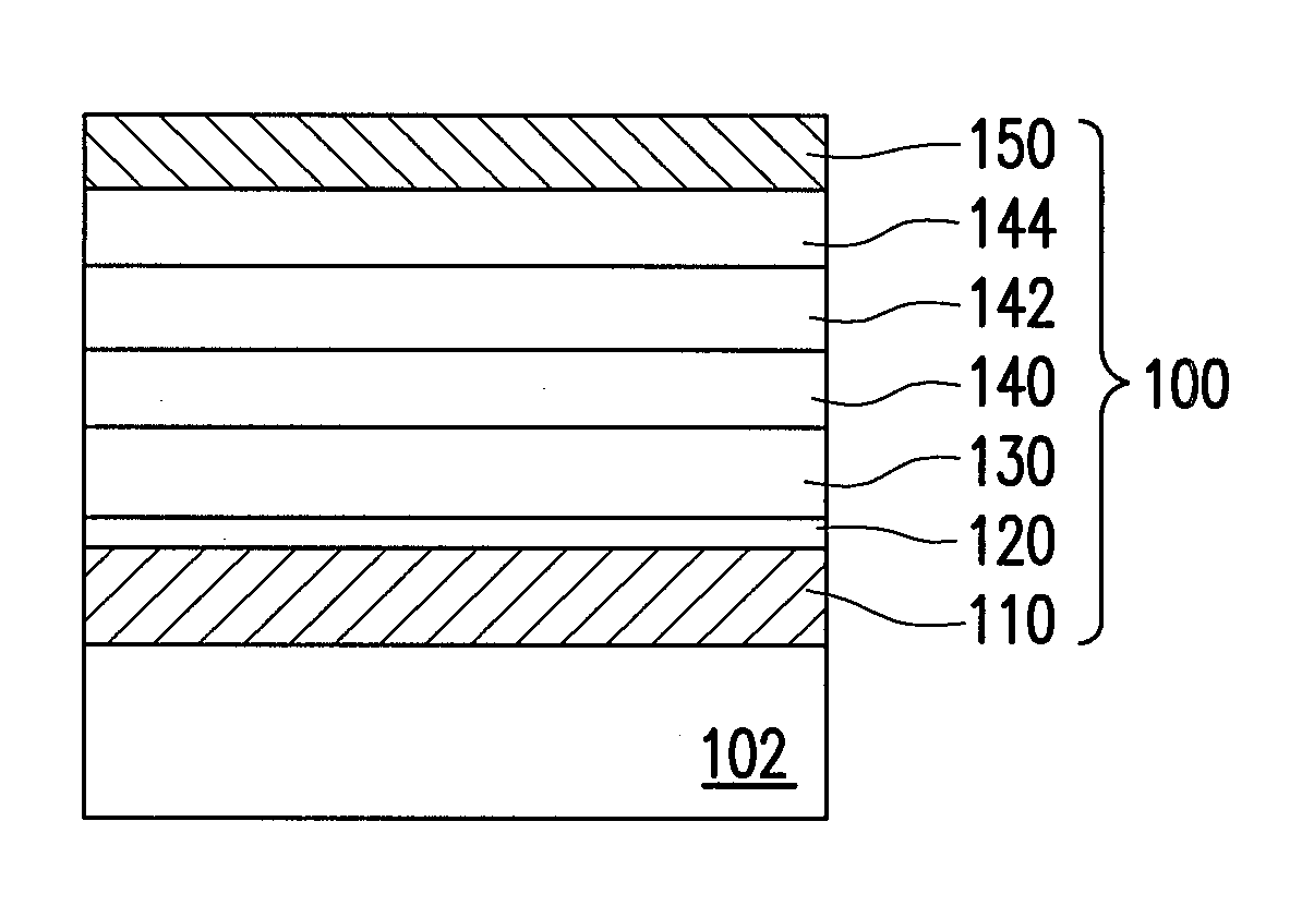 Organic light emitting device