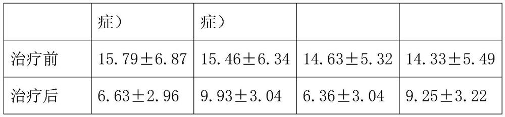 Pure traditional Chinese medicine composition for treating sequela of apoplexy and cerebral infarction and preparation method of pure traditional Chinese medicine composition