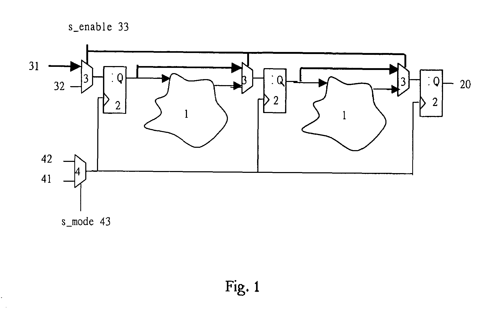 Method of using scan chains and boundary scan for power saving