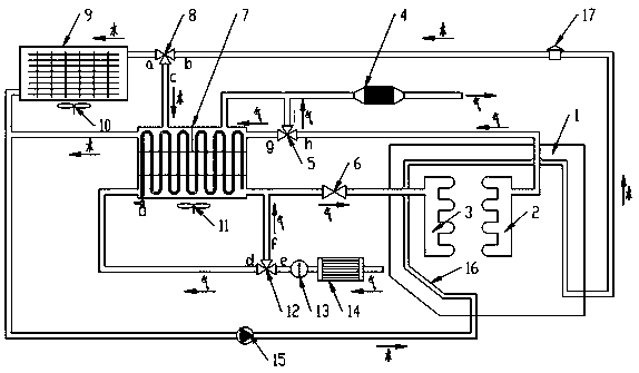 Engine waste heat utilization system based on bionic uniform heating plate and pulsating heat pipe phase change heat storage technology