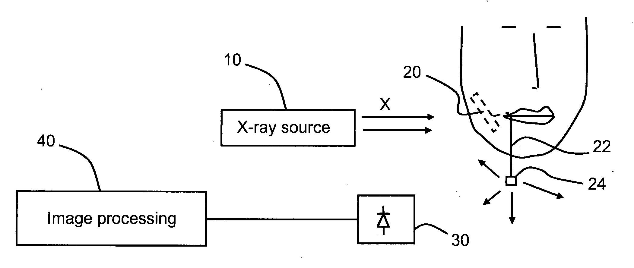 Intra-oral dental-image sensor system with multiple leds