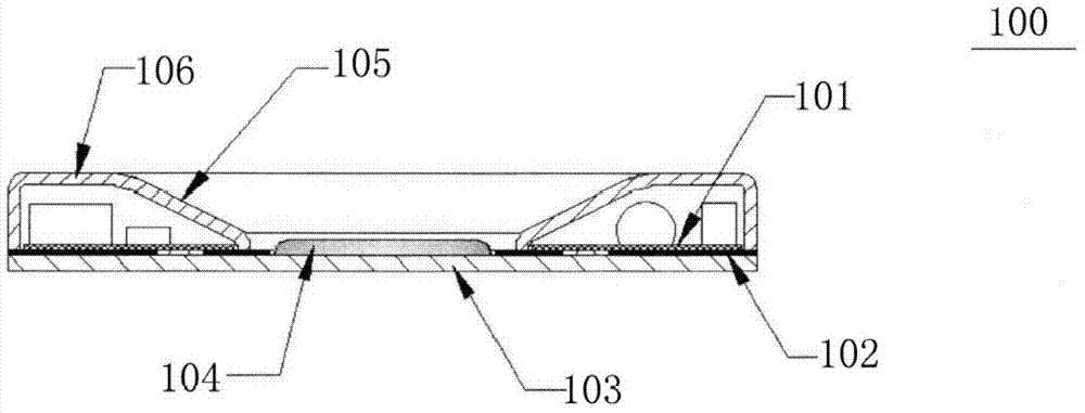 Ultrathin-type LED light engine