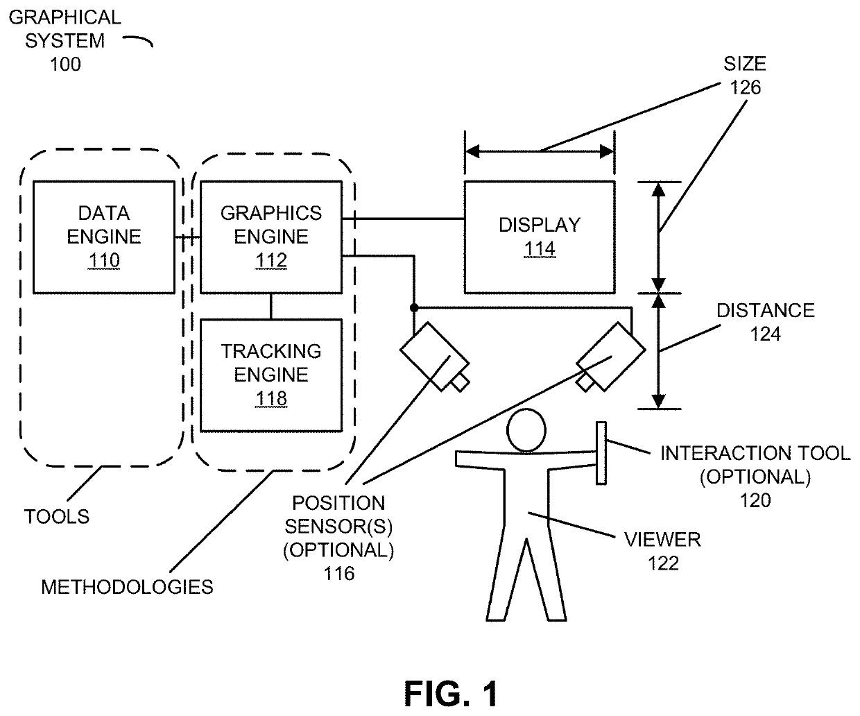 Left-Atrial-Appendage Annotation Using 3D Images