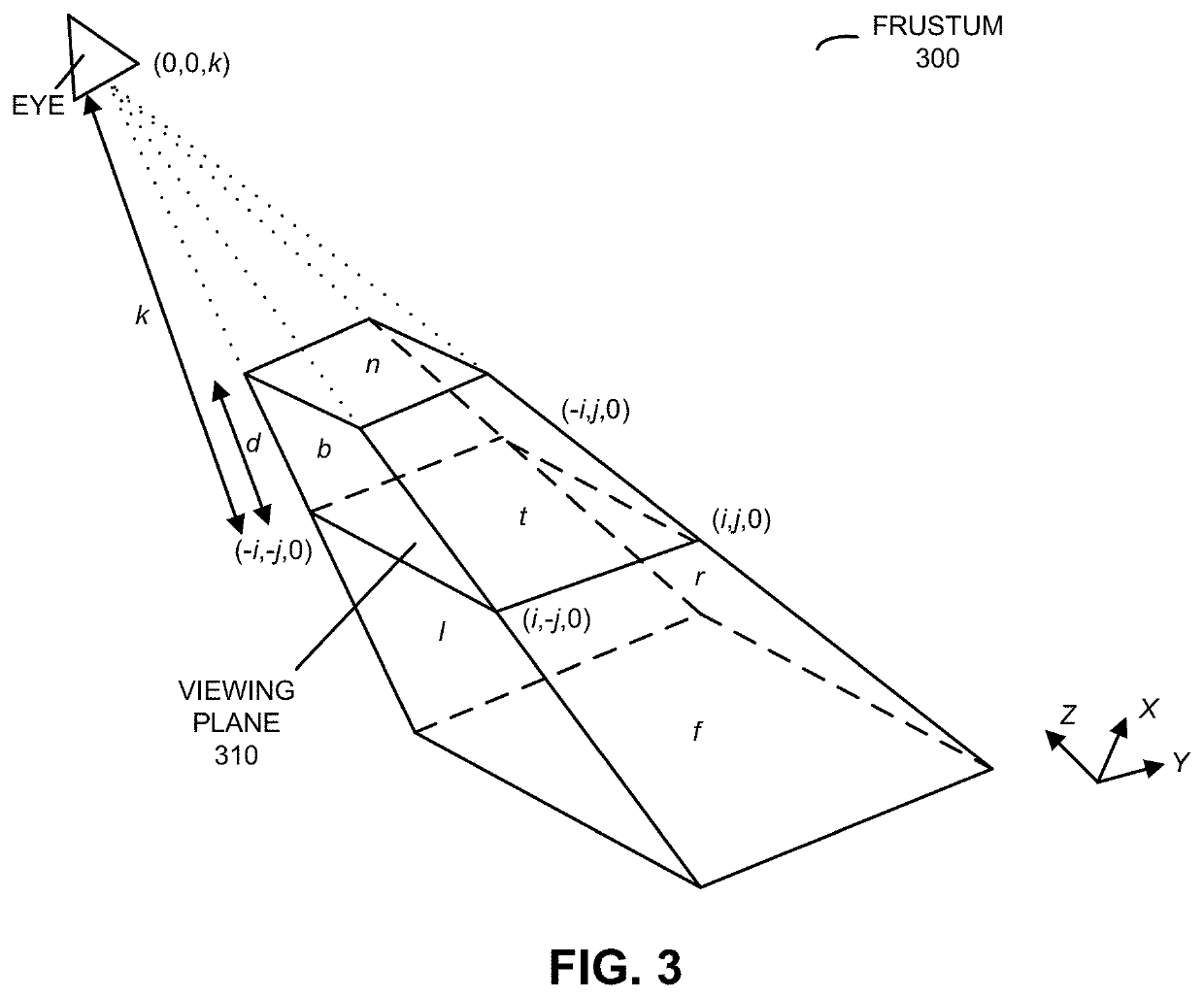 Left-Atrial-Appendage Annotation Using 3D Images