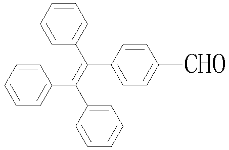 Preparation method of marine antifouling and anticorrosive coating