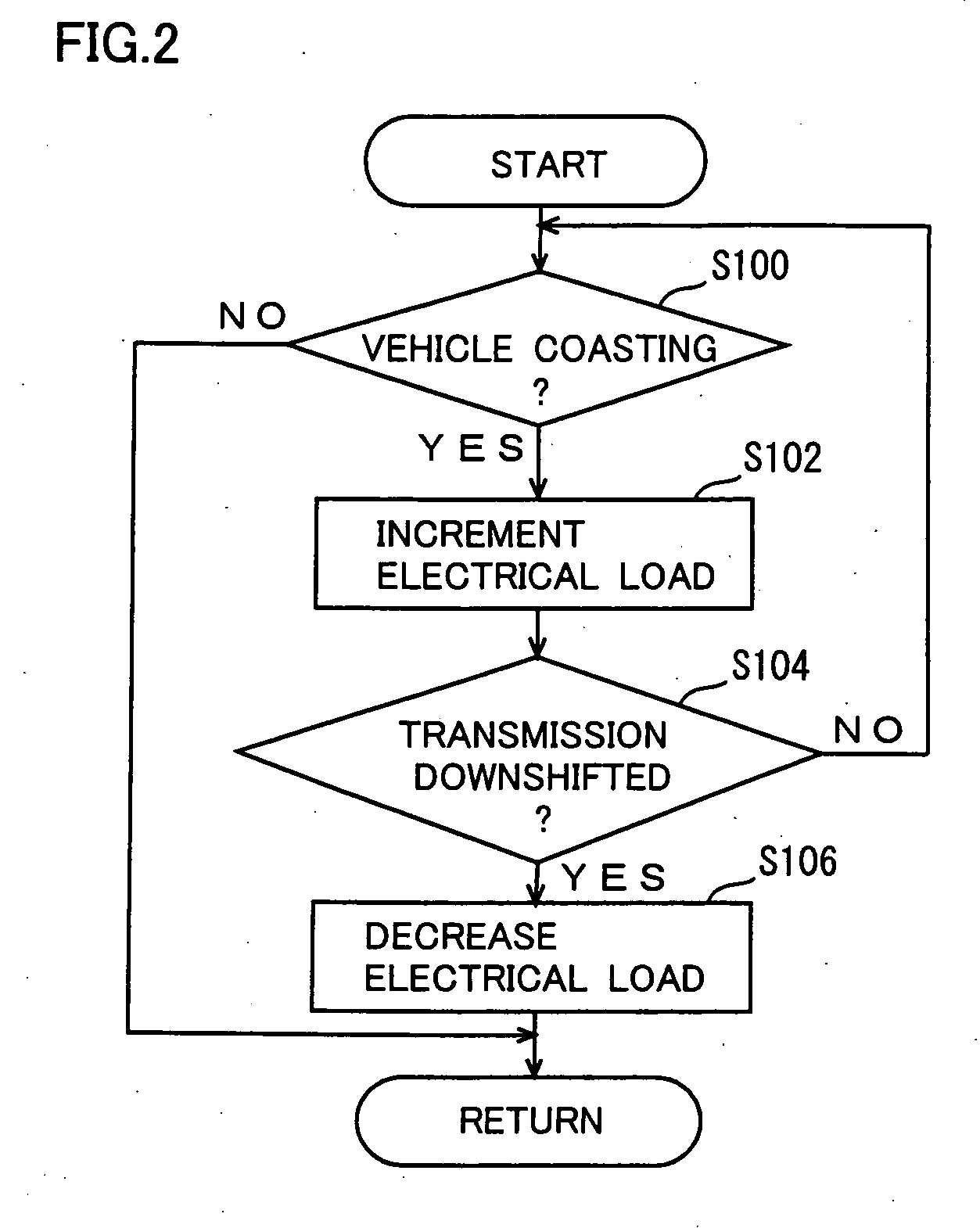 Vehicle control device