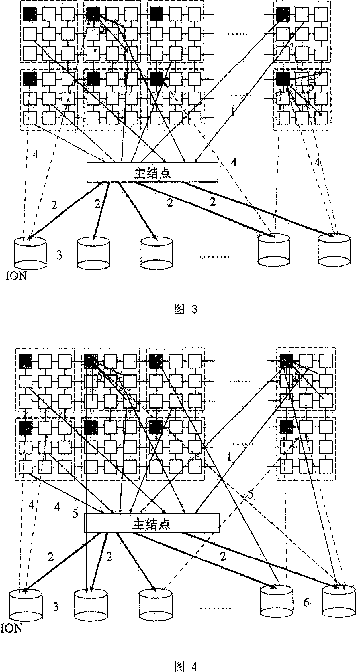 Grouped parallel inputting/outputting service method for telecommunication