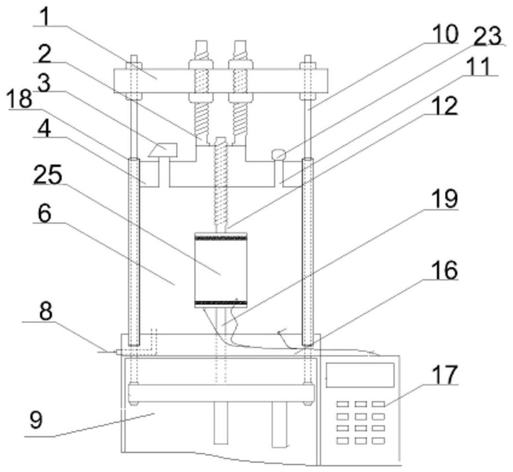 A Portable Triaxial Stress-Strain Test Device Utilizing Counterforce Loading