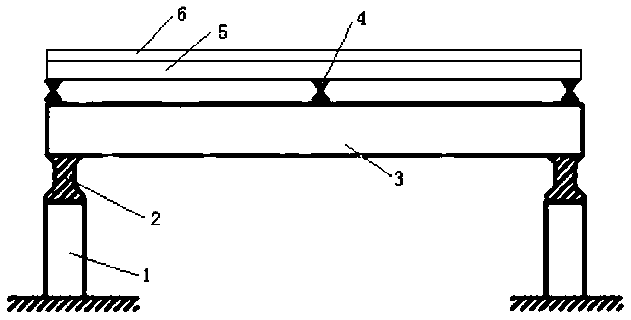 Multi-objective overhead protection system