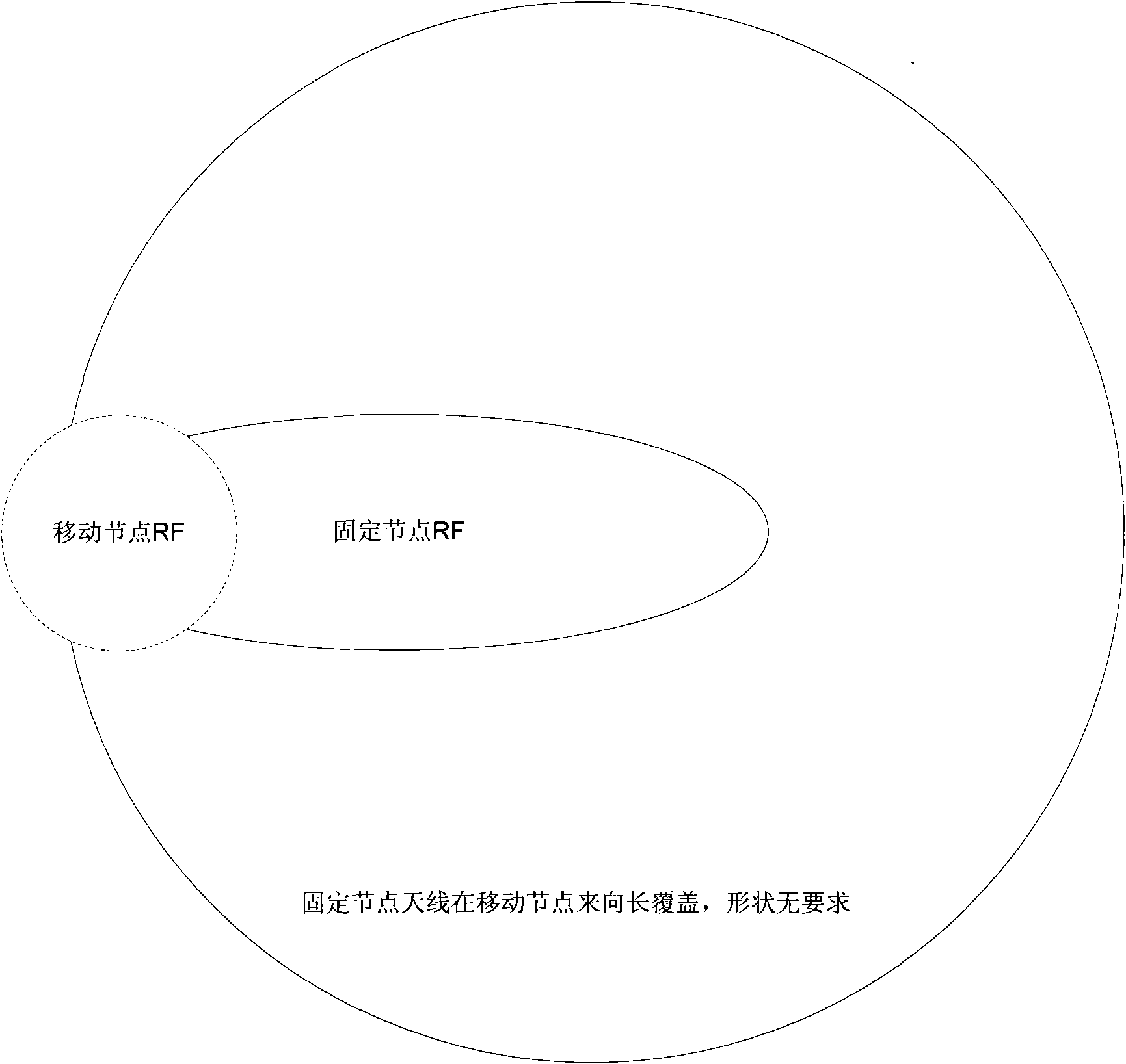 Node energy consumption management method for wireless sensor network