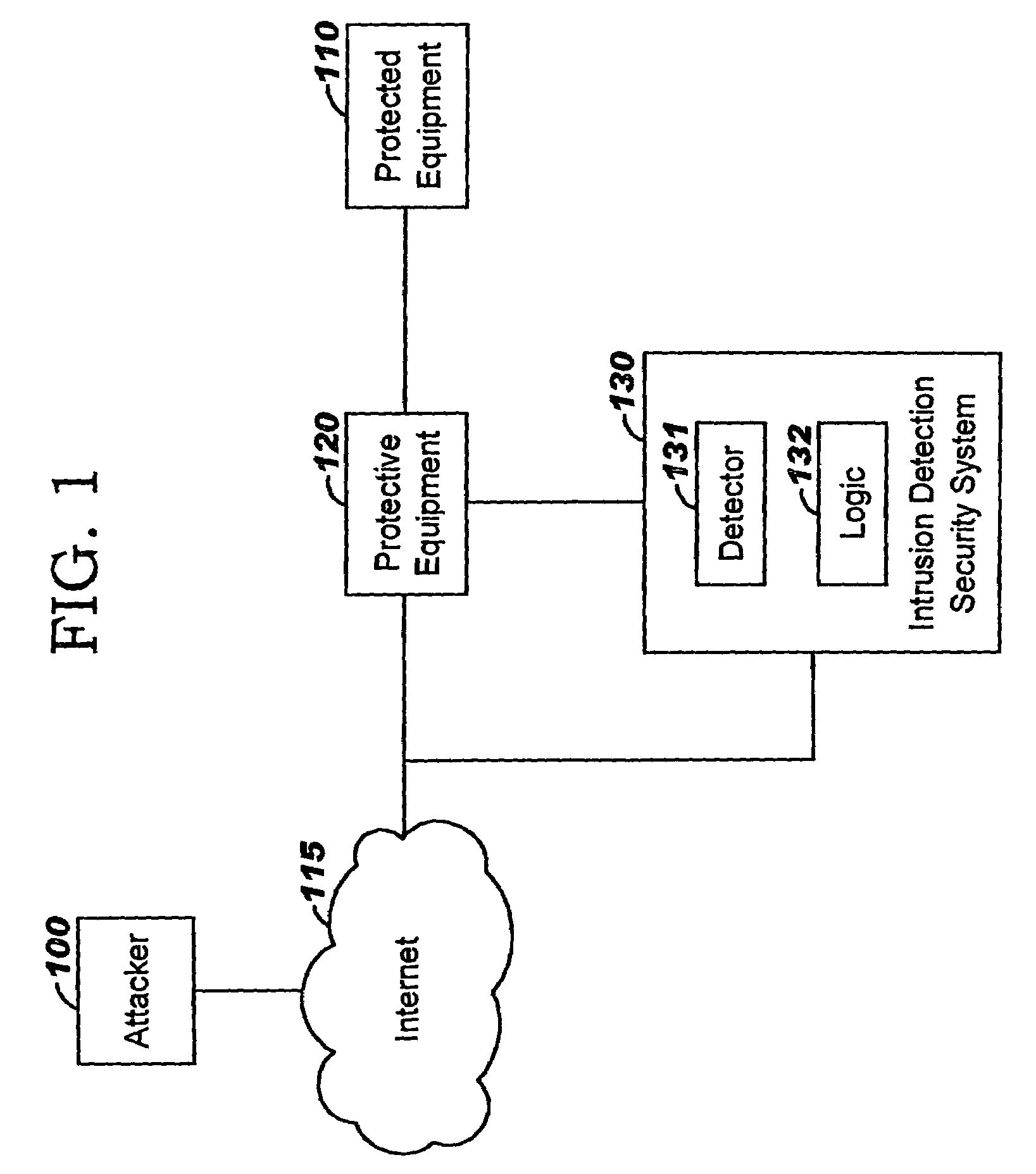 Blocking of spam e-mail at a firewall