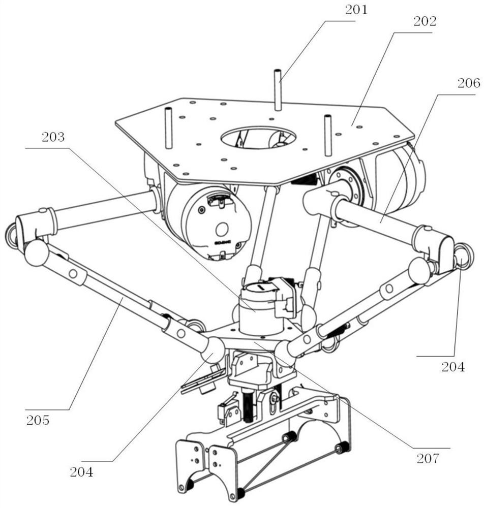 Aerial operation robot for power transmission line maintenance