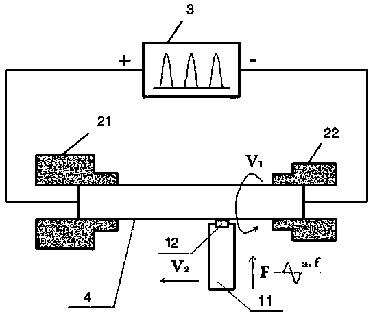 Surface strengthening treatment method for metal material through coupling electroplastic effect and ultrasonic rolling