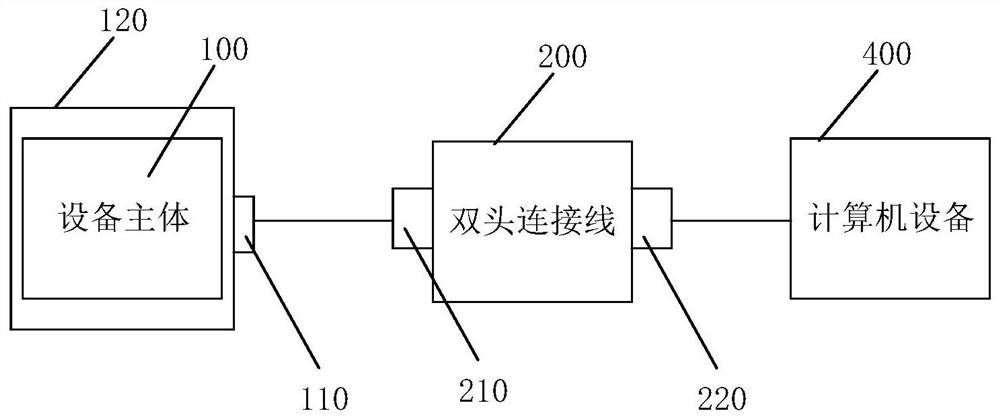 Computer input device and computer communication method