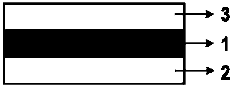 UV-curable composition and adhesive film comprising same, adhesive tape, and adhesive member