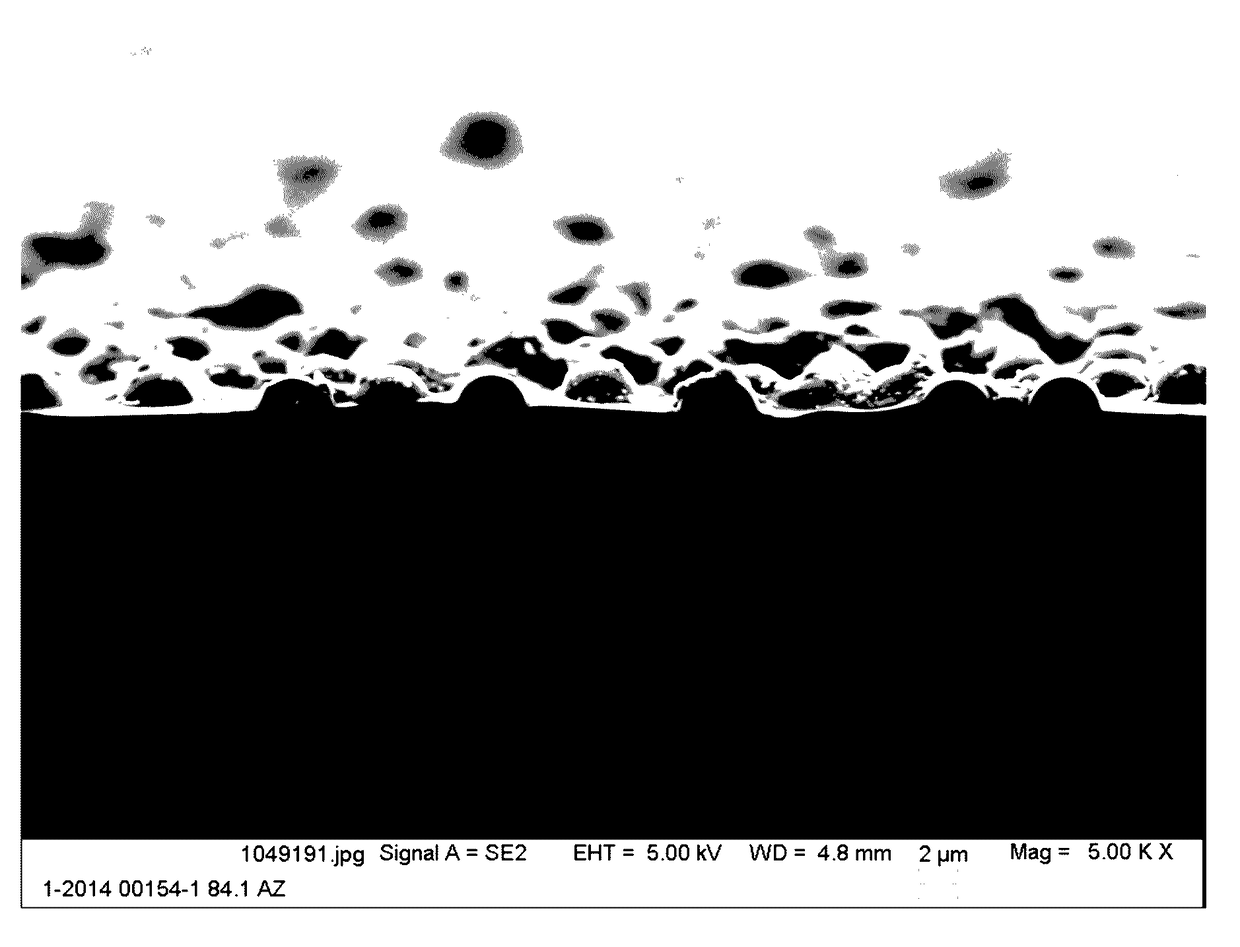 Method for producing a coated substrate, planar substrate, comprising at least two layers applied by means of heating, and the use of the coated substrate