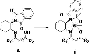 Chiral aluminum complex containing acetylacetone derivative and preparation method and application thereof