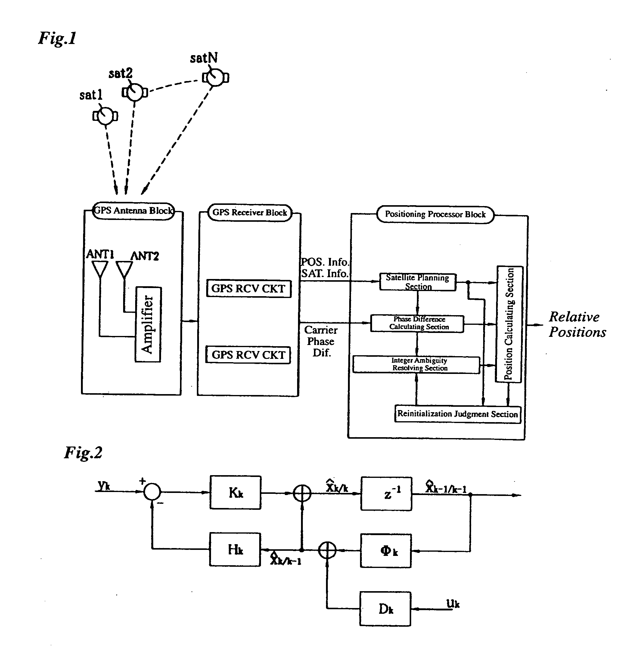 Carrier-phase-based relative positioning device