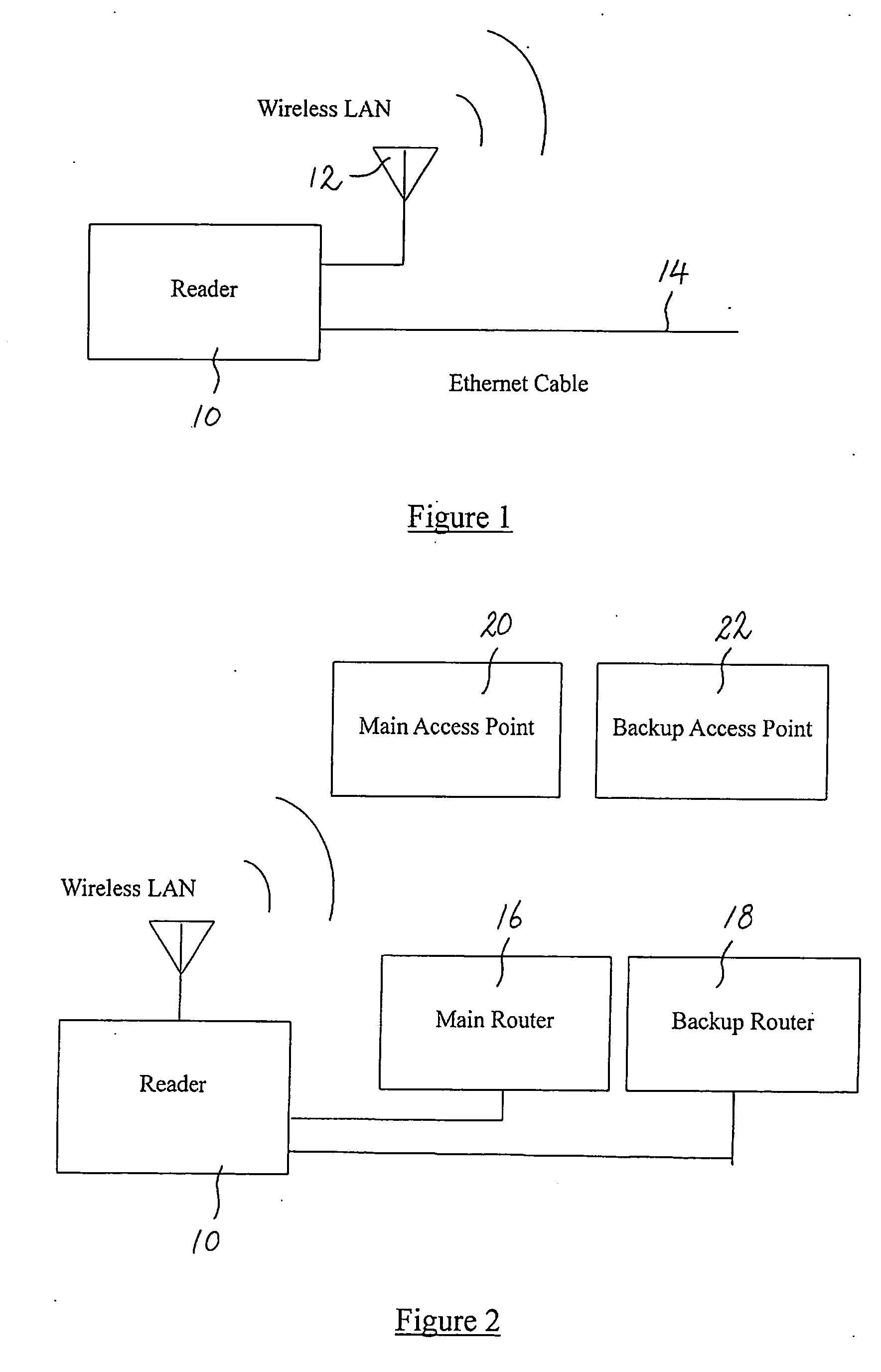 Radio Frequency Identification (RFID) system