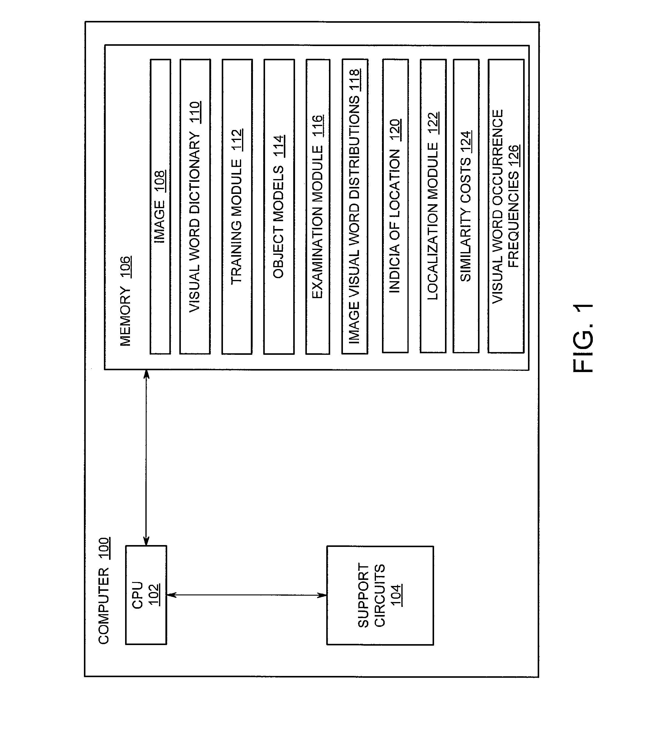 Method and apparatus for localizing an object within an image