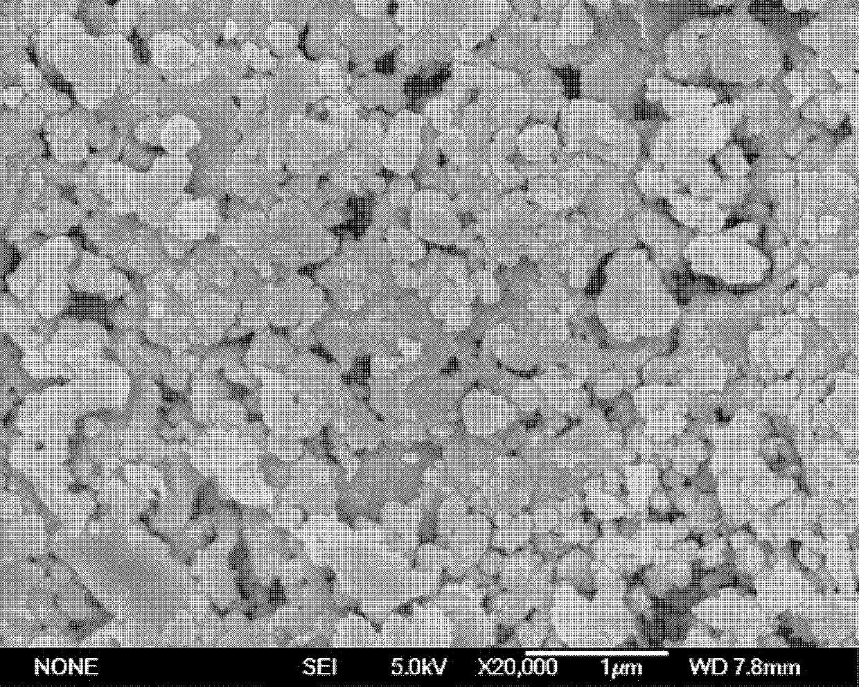 Catalyst for low-temperature synthesis of methanol and preparation method