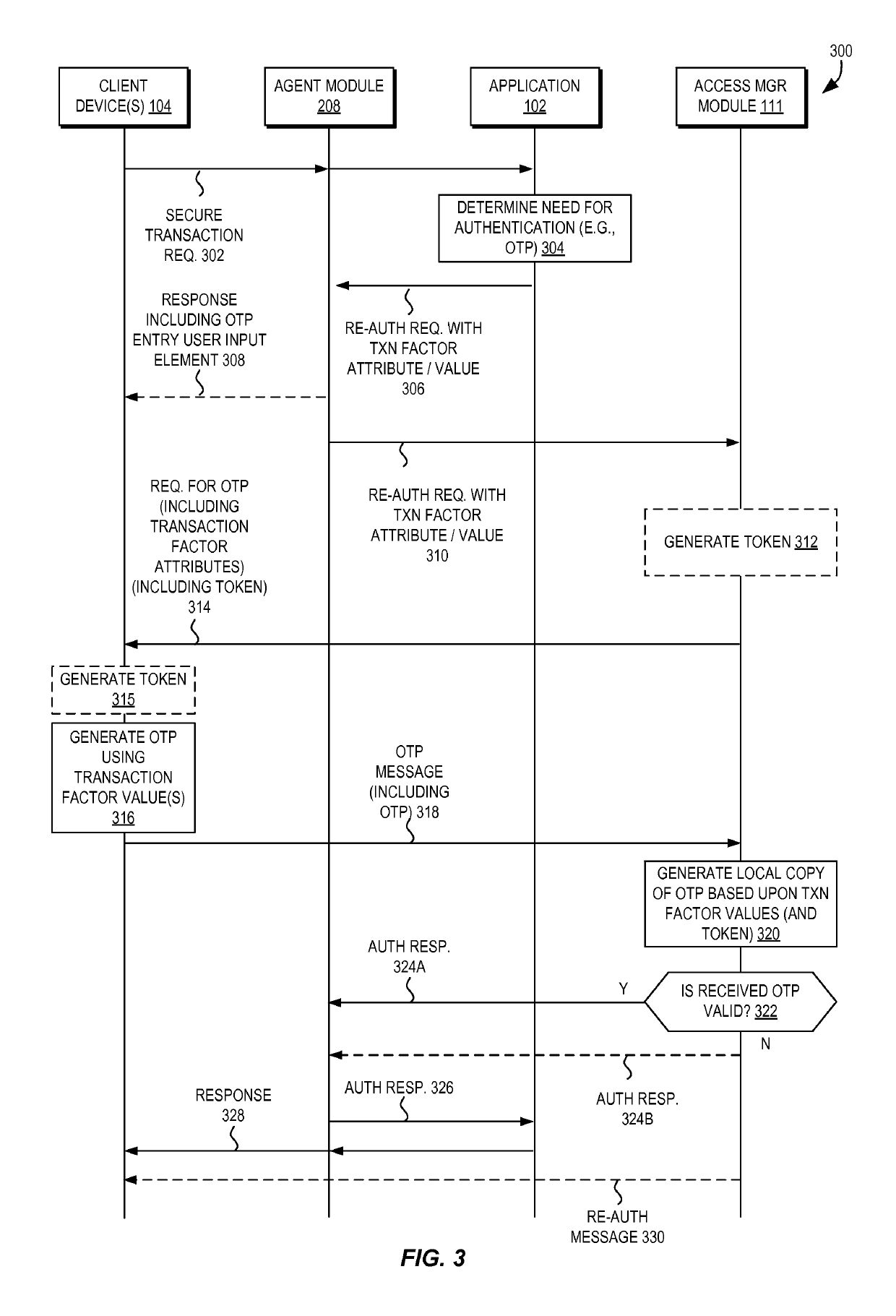 Declarative techniques for transaction-specific authentication